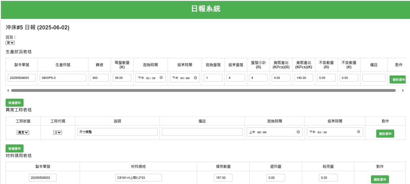 生產日報系統
