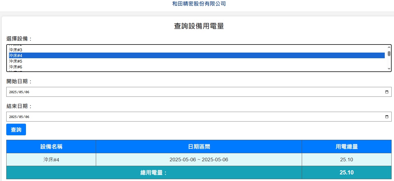 設備用電量查詢